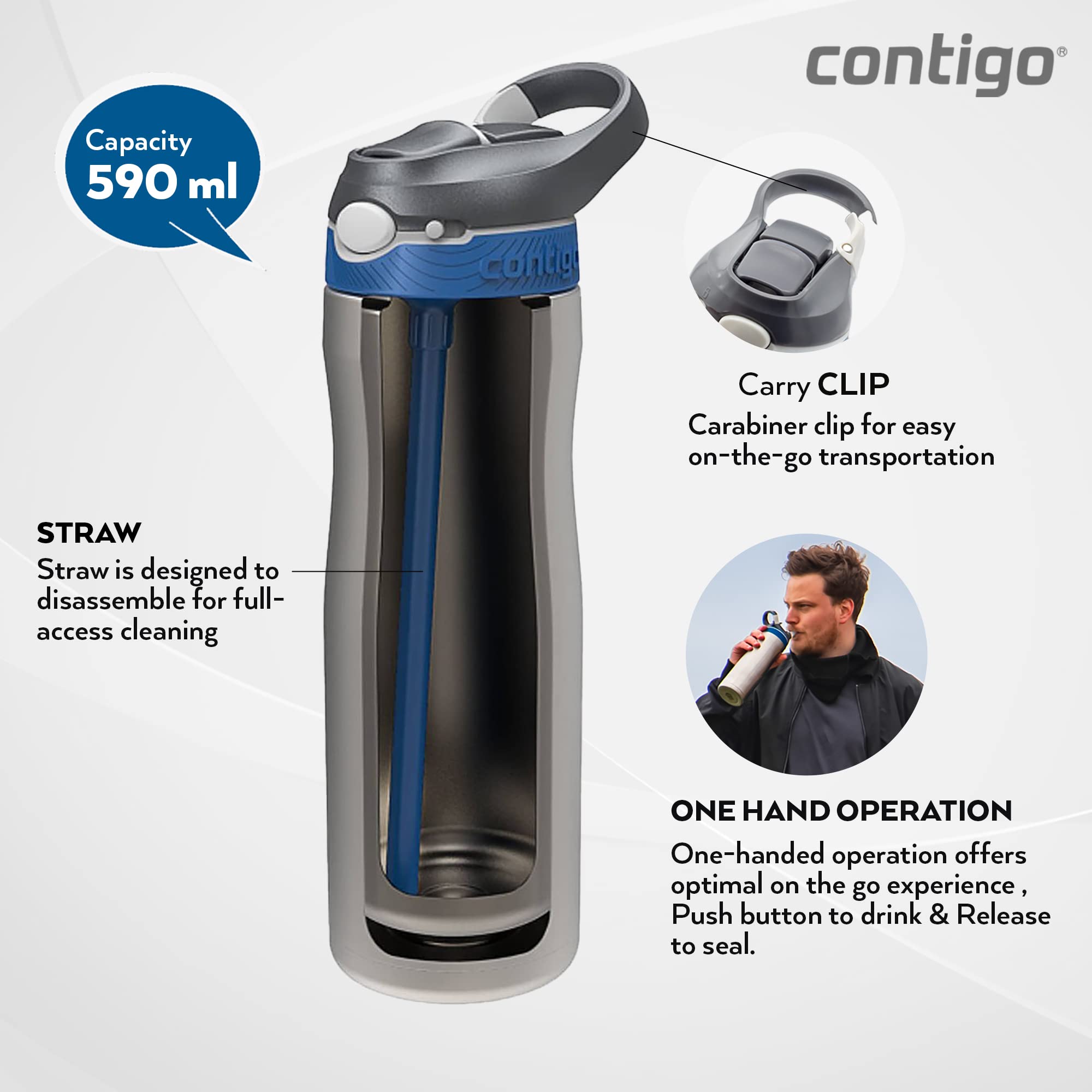 Contigo Ashland close-up of protective spout cover keeping dirt and germs away