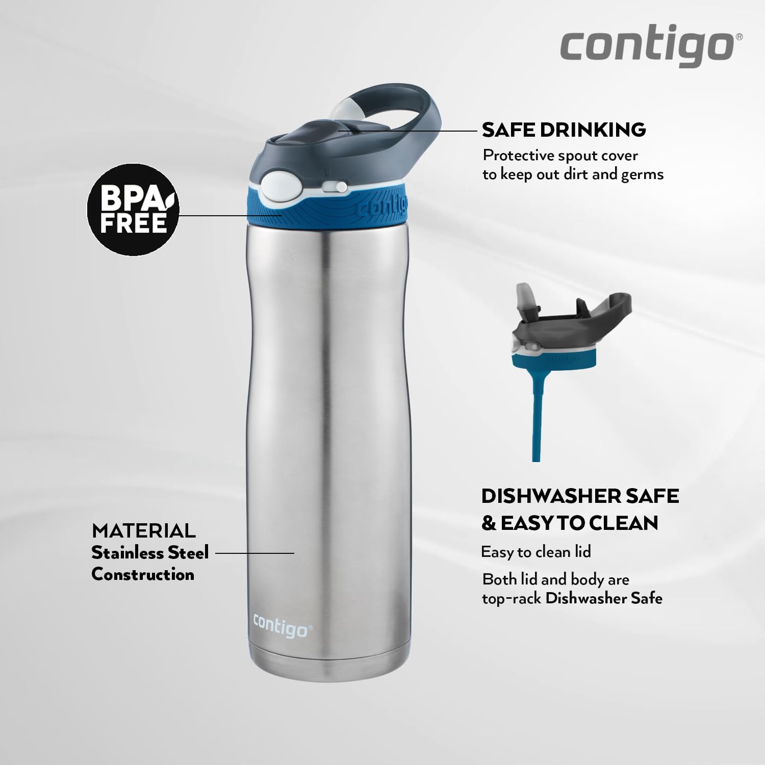 Contigo Ashland clipped to backpack showing hands-free carry convenience