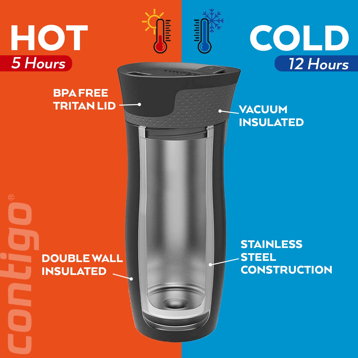 Contigo West Loop lid on top-rack dishwasher showing easy cleaning advantage