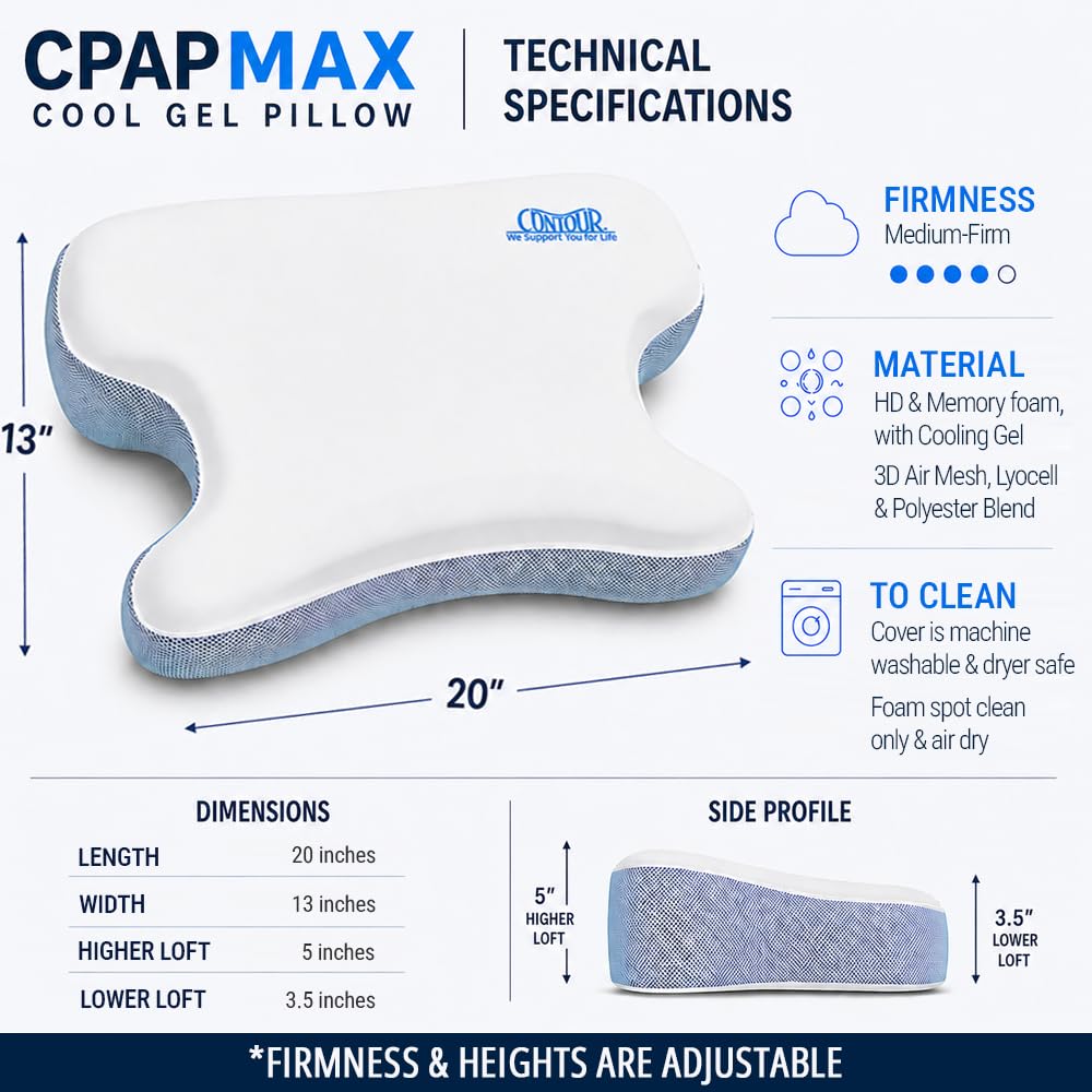 Contour pillow on a bed staged in a bedroom showing comfortable CPAP-ready setup