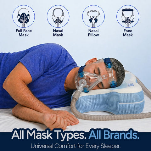 Contour zippered cover and label easy to remove for washing and hygiene