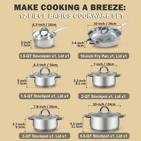 Cook N Home 10-inch fry pan searing steak showing even browning and heat control benefit