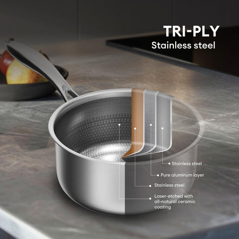 COOKER KING saucepan on induction cooktop demonstrating fast, even heating for energy saving