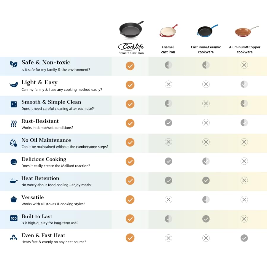 COOKLIFE eco-friendly packaging box image indicating sustainable gifting and reduced waste
