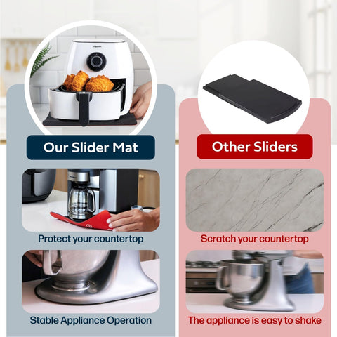 Cooks Innovations mat edge close-up showing nonslip backing for secure appliance placement