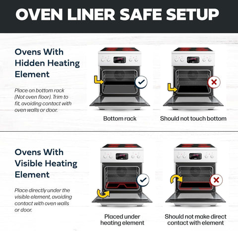 Cooks Innovations liner in a kitchen scene showing tidy appliance protection