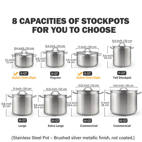 Cooks Standard close-up of lid sealing pot, retaining heat and moisture efficiently