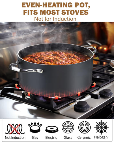 Cooks Standard riveted stainless steel handle closeup showing secure comfort