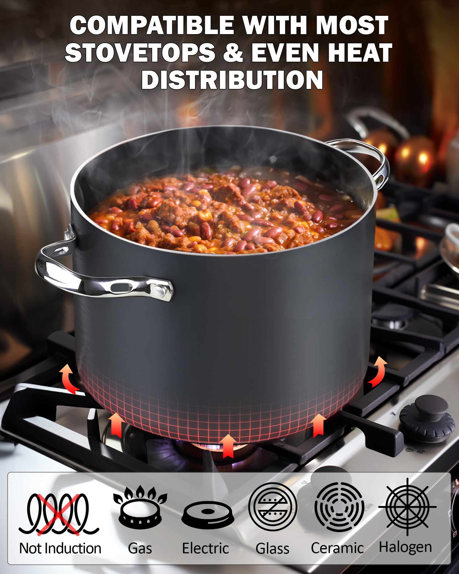 Cooks Standard side profile with tempered glass lid demonstrating stovetop visibility advantage