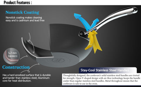 Cooks Standard riveted stainless-steel handle close-up offering secure grip and stay-cool benefit