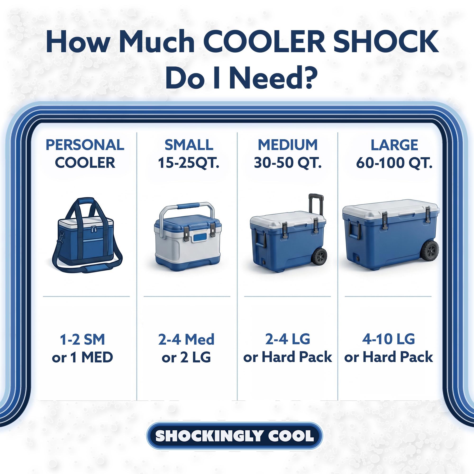 Cooler Shock five-pack laid out to show coverage and organization