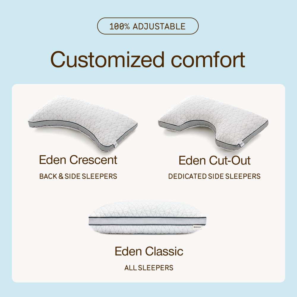 Coop Home Goods Eden gel-infused foam cross-section showing cooling advantage