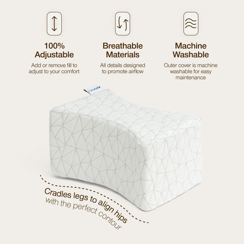 Coop Home Goods close-up of contoured foam inserts for customizable support