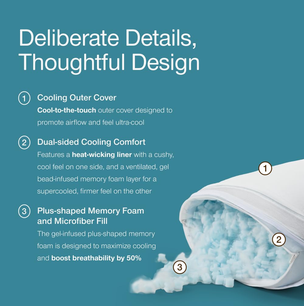 Coop Home Goods side profile demonstrating neck support and ergonomic crescent shape