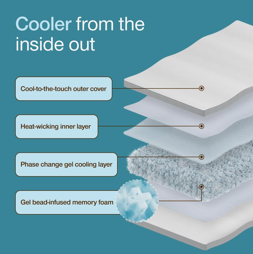 Coop Home Goods in-use image of a side sleeper illustrating adjustable loft benefit