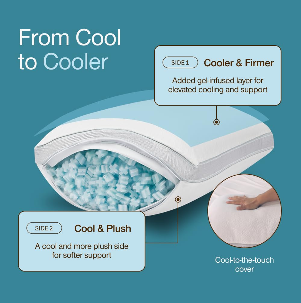 Coop Home Goods king pillow on mattress showing true-to-size scale for sleep comfort benefit