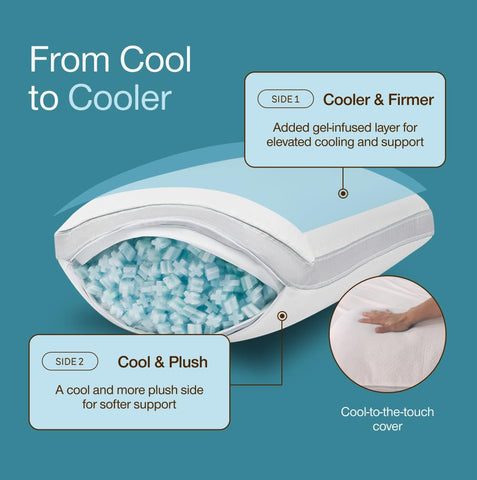 Coop Home Goods king pillow on mattress showing true-to-size scale for sleep comfort benefit