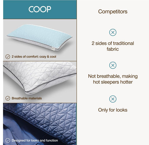 Coop Home Goods pillowcase inside washing machine indicating easy machine-washable care