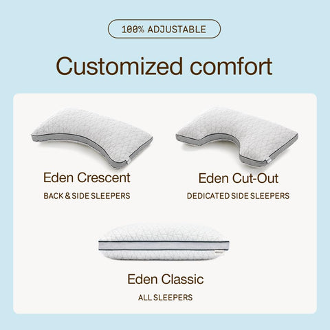 Coop Home Goods pillow on king sheet to show true size and fit on a large bed