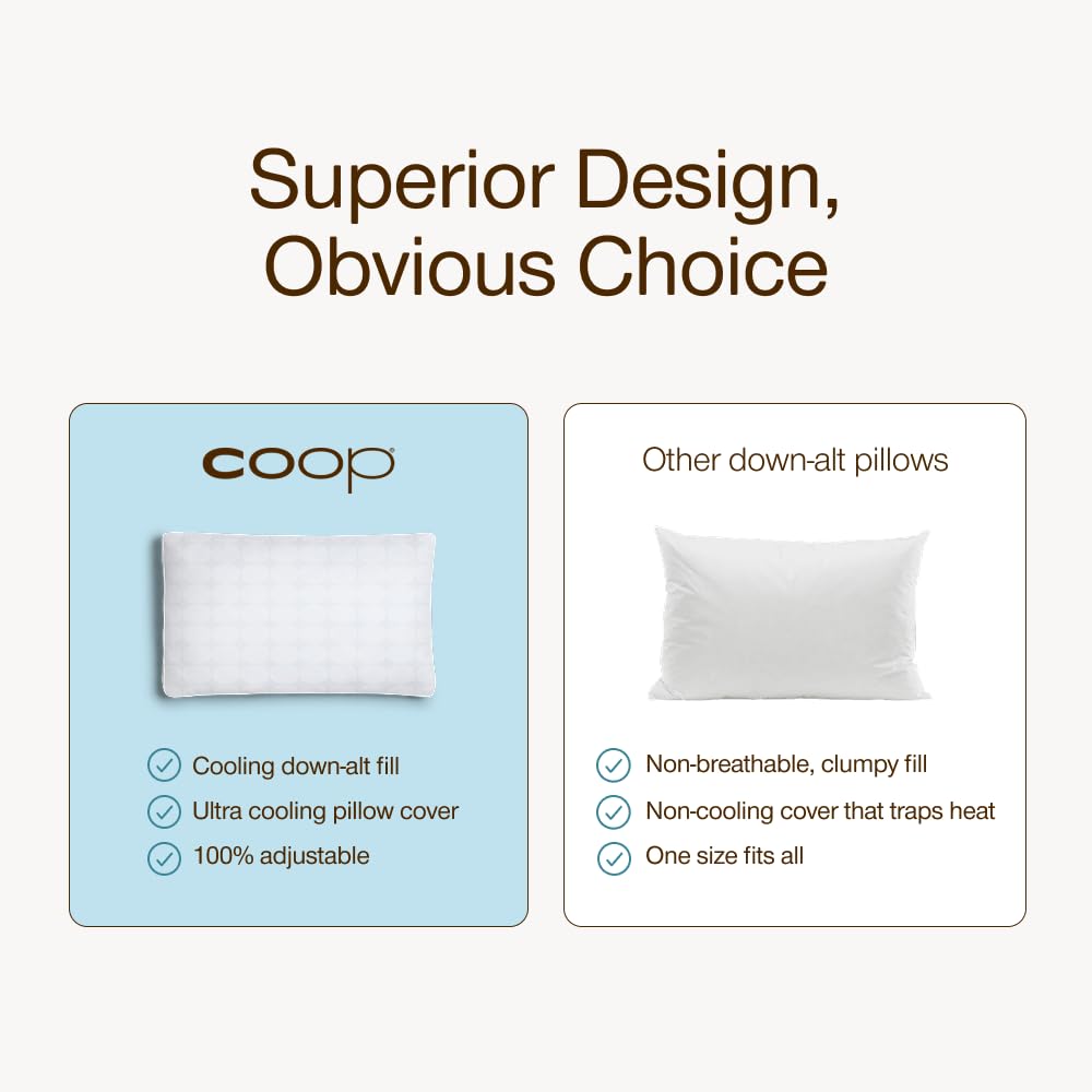 Coop Home Goods king pillow on mattress showing true-to-size scale and fit