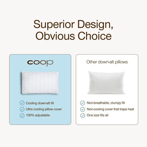 Coop Home Goods king pillow on mattress showing true-to-size scale and fit