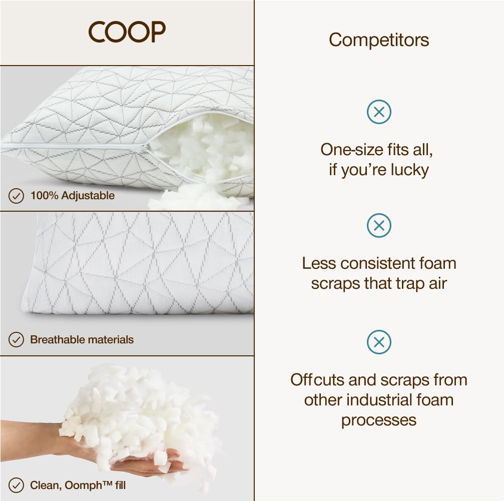 Coop Home Goods certification label close-up showing safety and low emissions