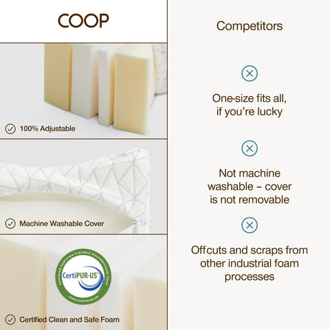 Coop Home Goods knee pillow styled on bed to show breathable fabric comfort