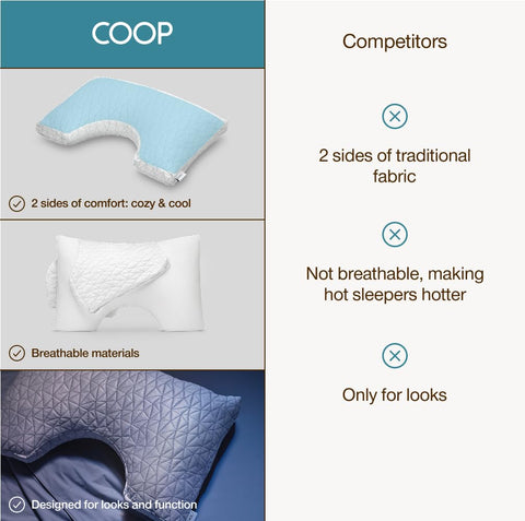 Coop Home Goods pillowcase ready for machine wash for simple maintenance