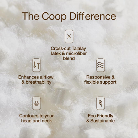 Coop Home Goods cover fabric texture highlighting breathable, soft machine-washable material