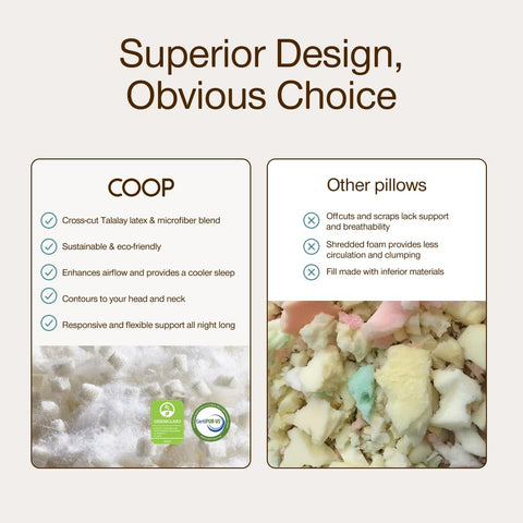Coop Home Goods packaging with extra latex fill bag and eco-friendly materials displayed