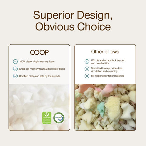 Coop Home Goods pillow beside ruler showing queen size scale and fit