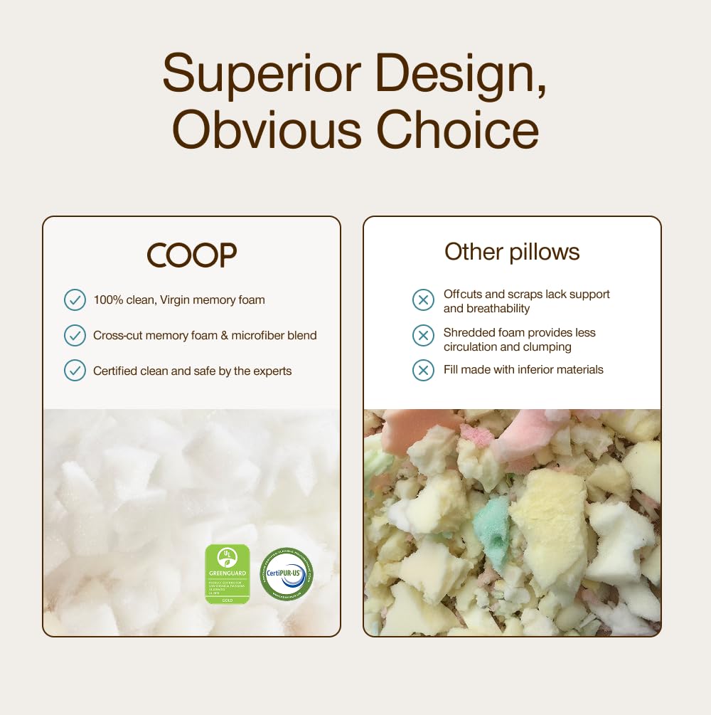 Coop Home Goods pillow size comparison with hand showing scale