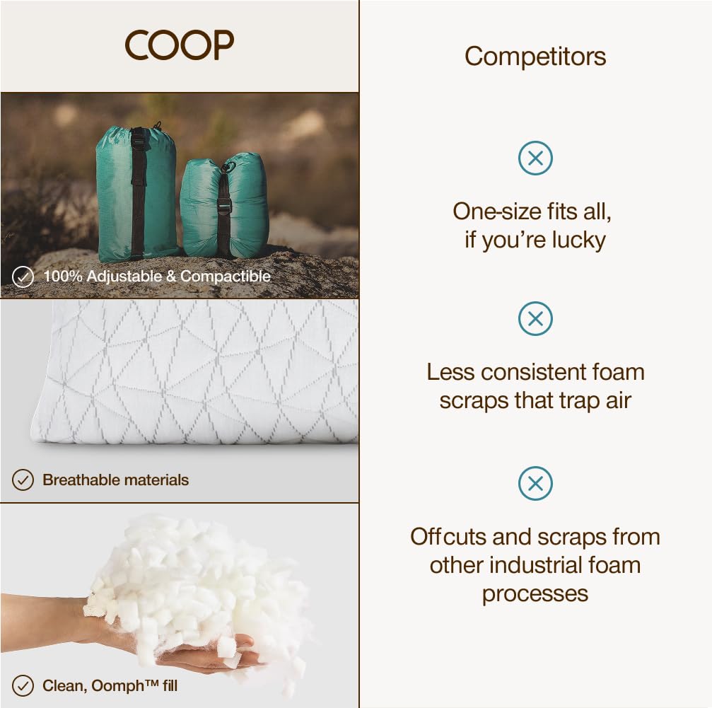 Coop Home Goods removable Lulltra cover being taken off for washing