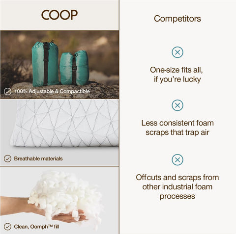 Coop Home Goods removable Lulltra cover being taken off for washing