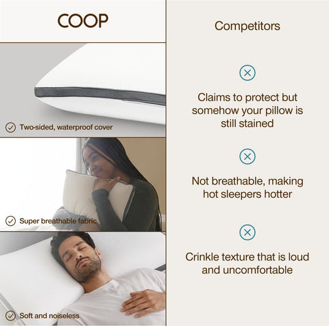 Coop Home Goods protector ready for machine wash demonstrating easy care