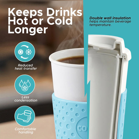 Copco detailed lid view highlighting spill-resistant seal for fewer leaks