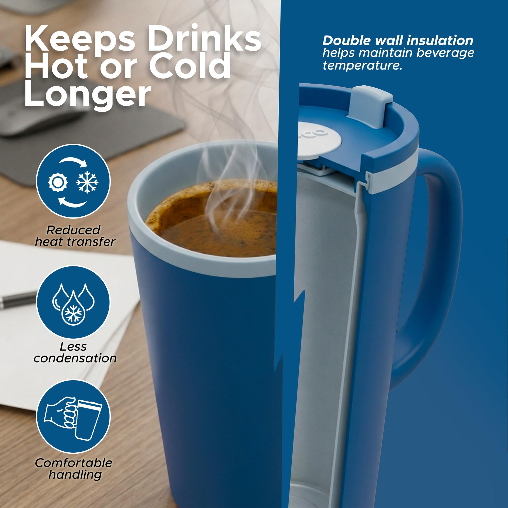 Copco mug handle close-up demonstrating comfortable secure grip