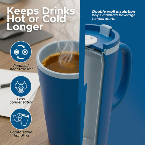 Copco mug handle close-up demonstrating comfortable secure grip