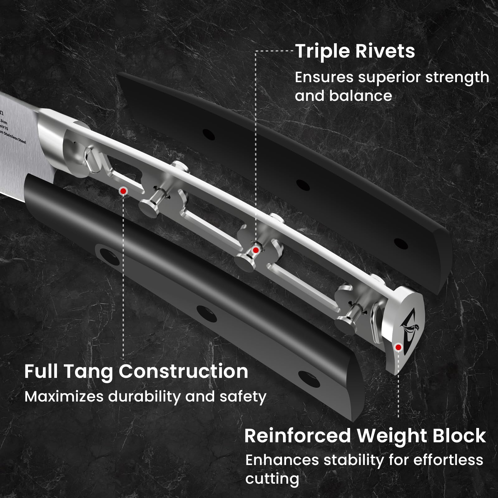 CoquusAid block slot bevel and ventilation for blade protection
