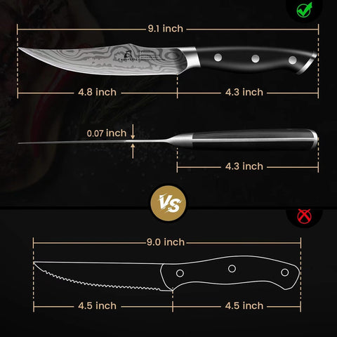 CoquusAid knife next to fork showing 4.8‑inch scale benefit: compact table‑ready size