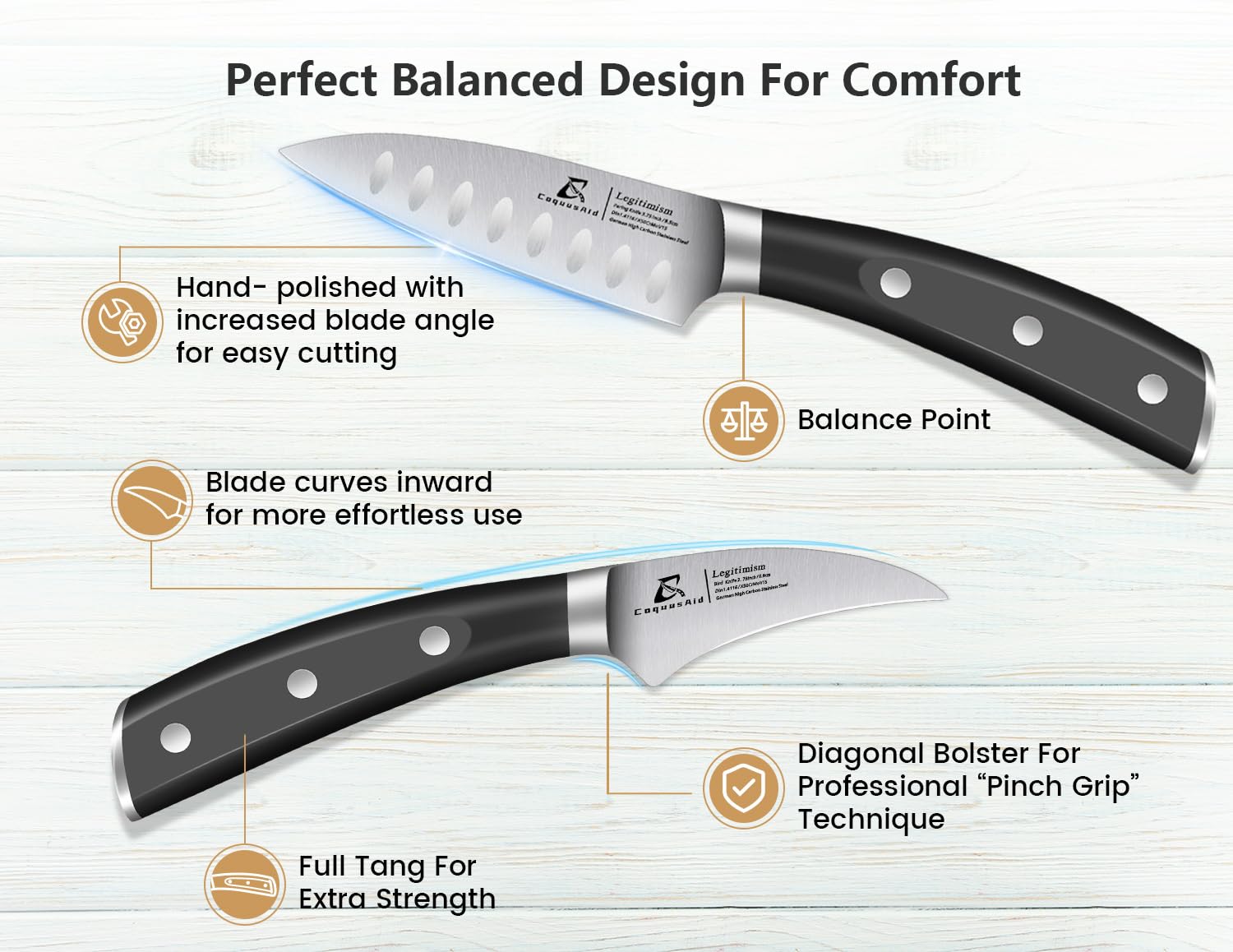 CoquusAid paring knives held in hand for scale, shows compact control benefit