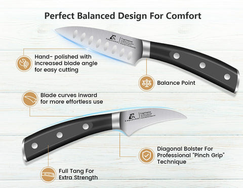CoquusAid paring knives held in hand for scale, shows compact control benefit