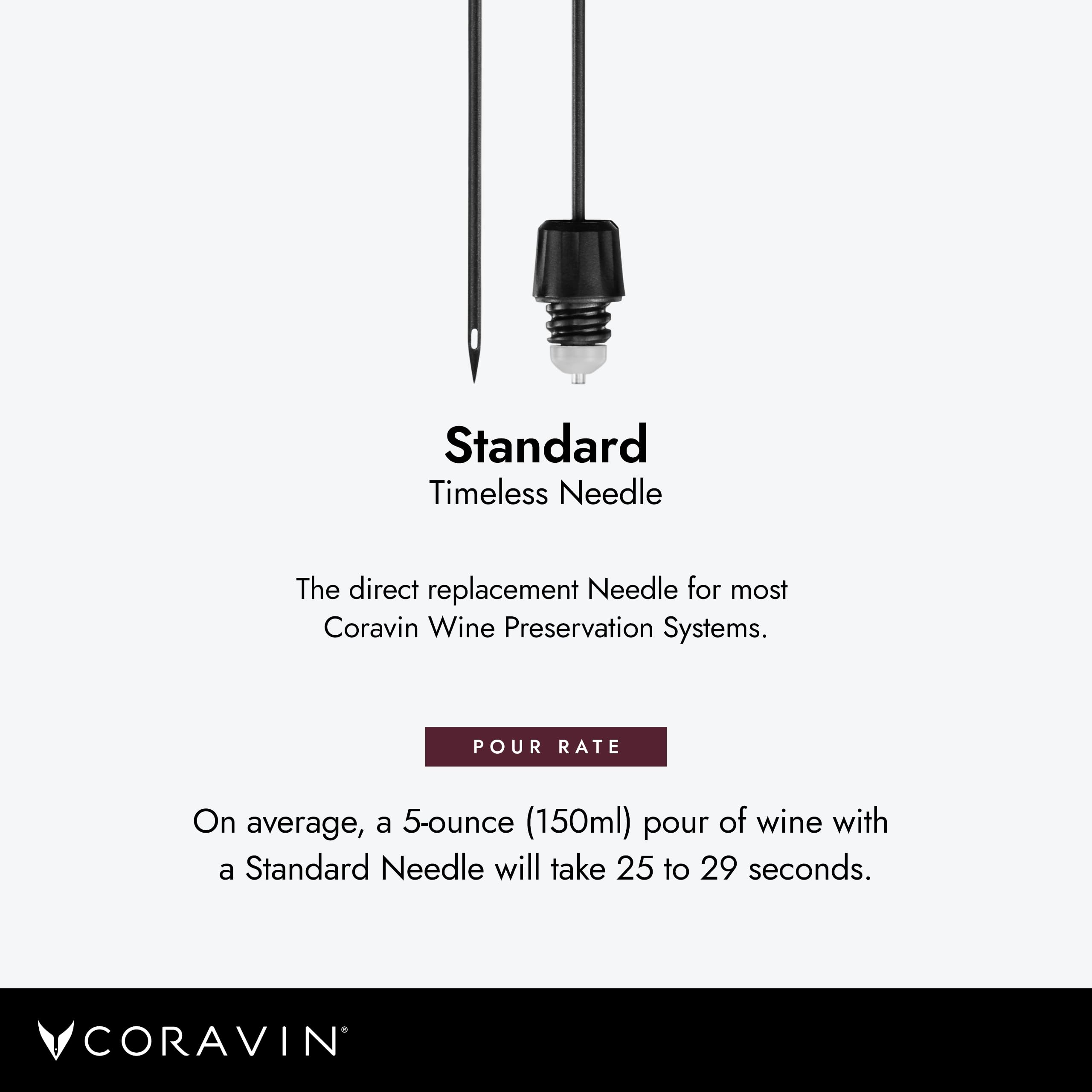 CORAVIN needle installed in Timeless system demonstrating easy replacement and secure fit