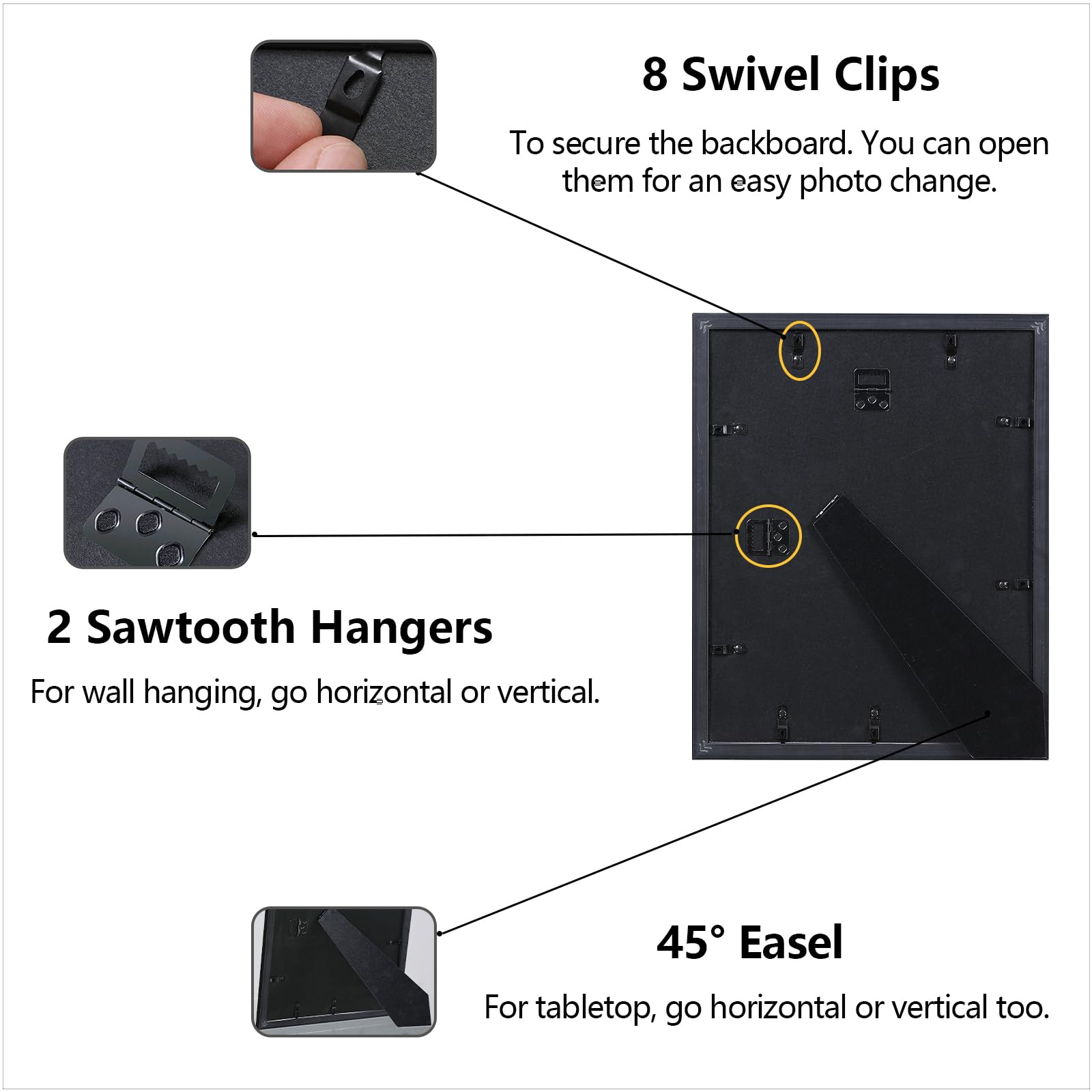 CORE ART rear view with rotatable clips and easel showing easy loading benefit