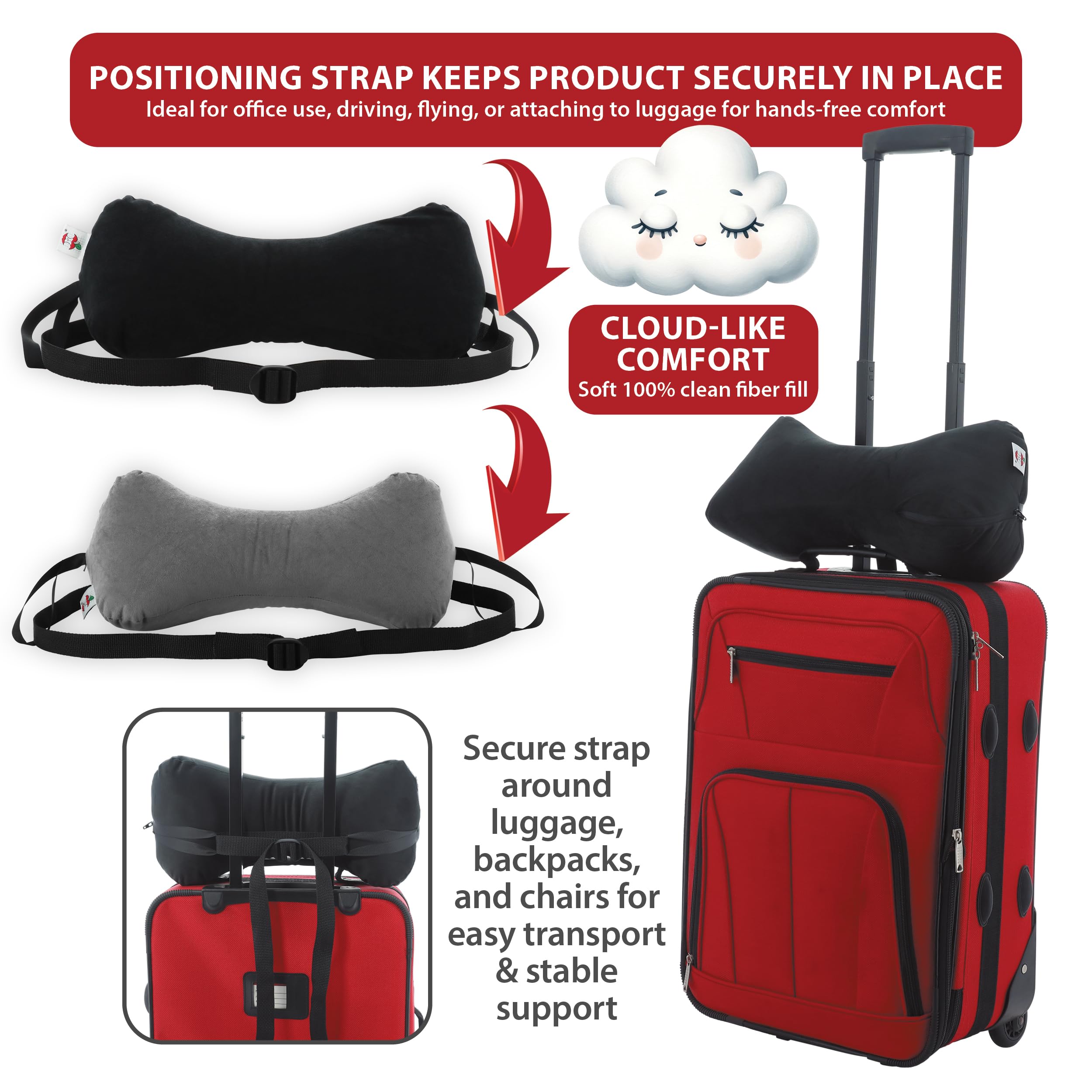Core Products Sleep Log on a traveler in an airplane showing stable neck support