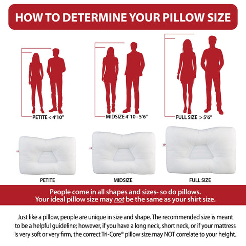 Core Products pillow supporting back sleeper demonstrating neck cradle
