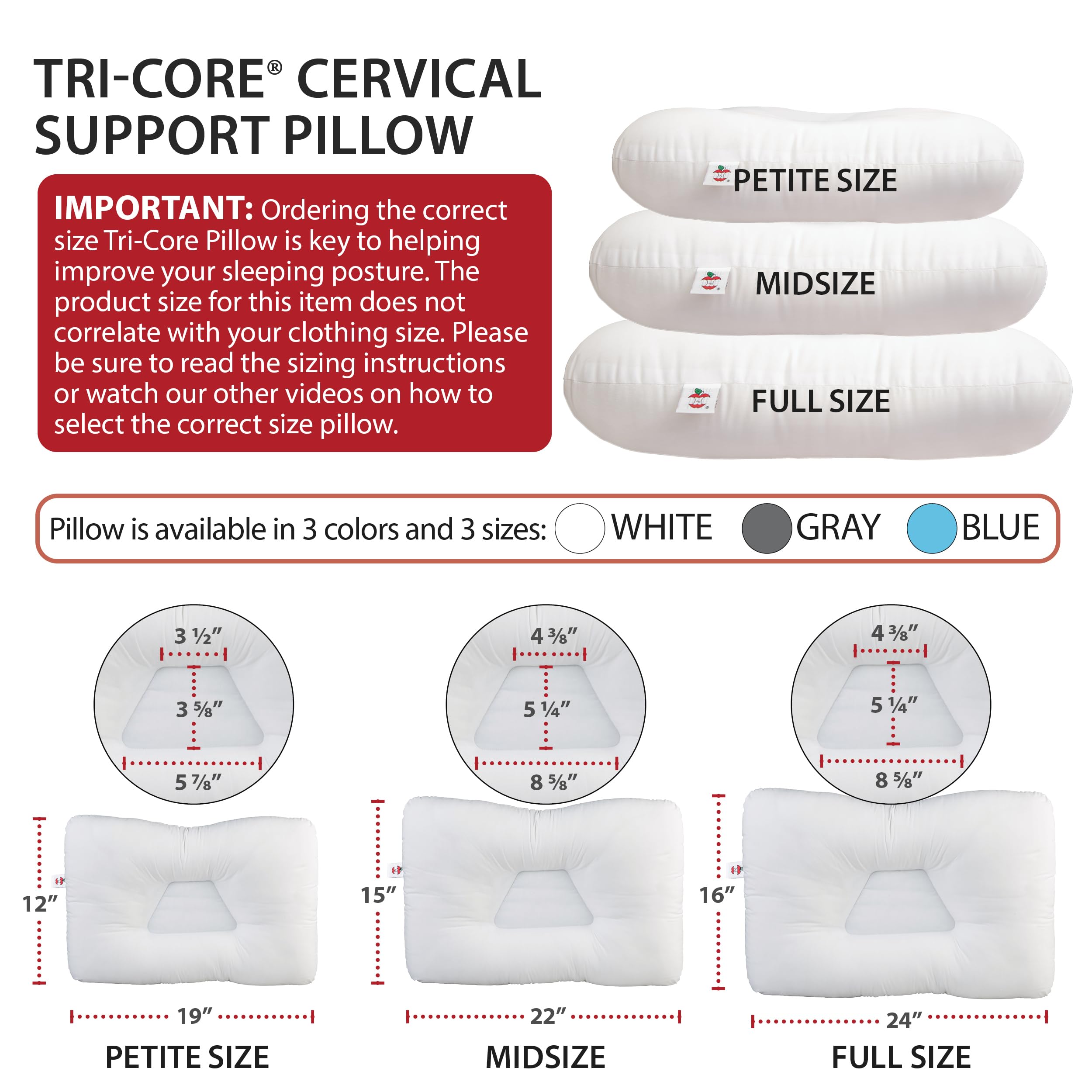 Core Products Tri-Core packaging and label showing assembled in USA origin