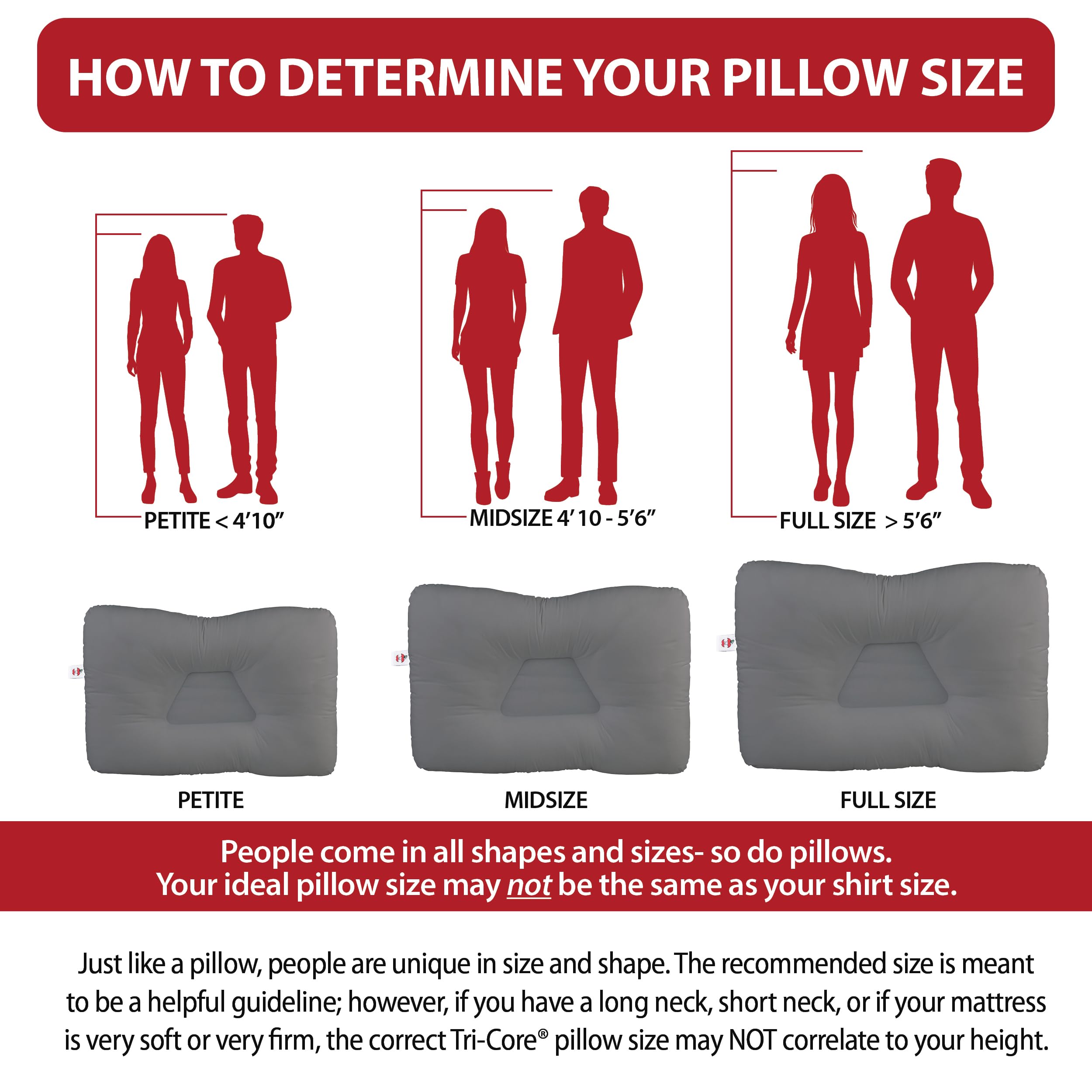 Core Products pillow in side-sleeping pose demonstrating proper neck alignment