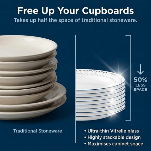 Corelle Caspian scalloped navy trim detail showing refined cottage charm