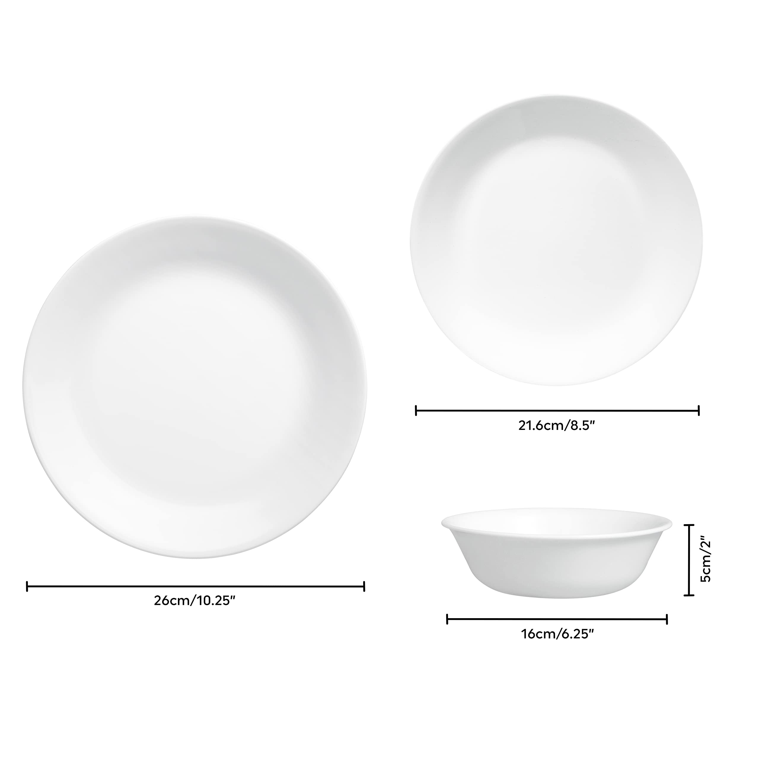 Close-up of Corelle dinner plate edge highlighting durable thin profile advantage